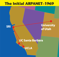 internet national holiday thanks to arpanet deployment team